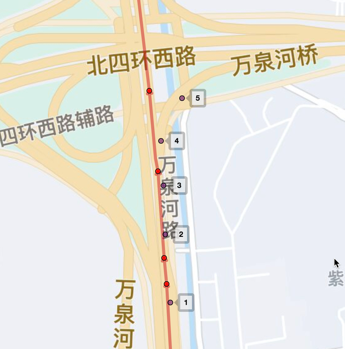 圖1 普通偏航場景
