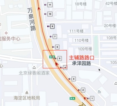 圖2 主輔路偏航場景