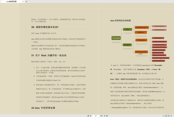 秋招面試總結:Java+并發+Spring+MySQL+分布式+Redis+演算法+JVM等