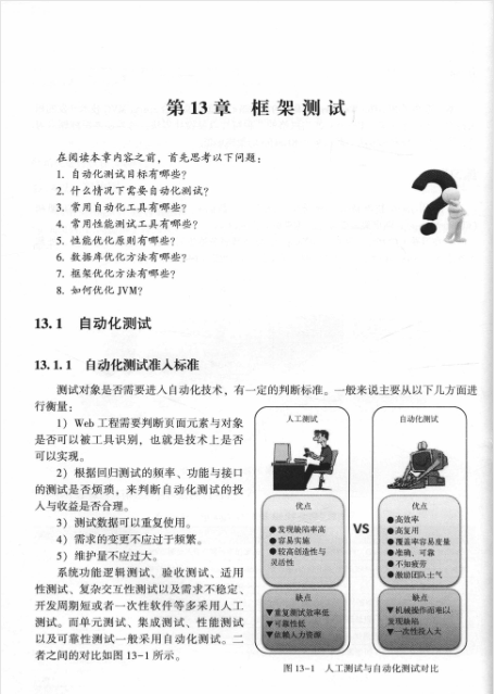 阿里技術官分享Java架構師成長筆記，帶你一步一腳印修成正果