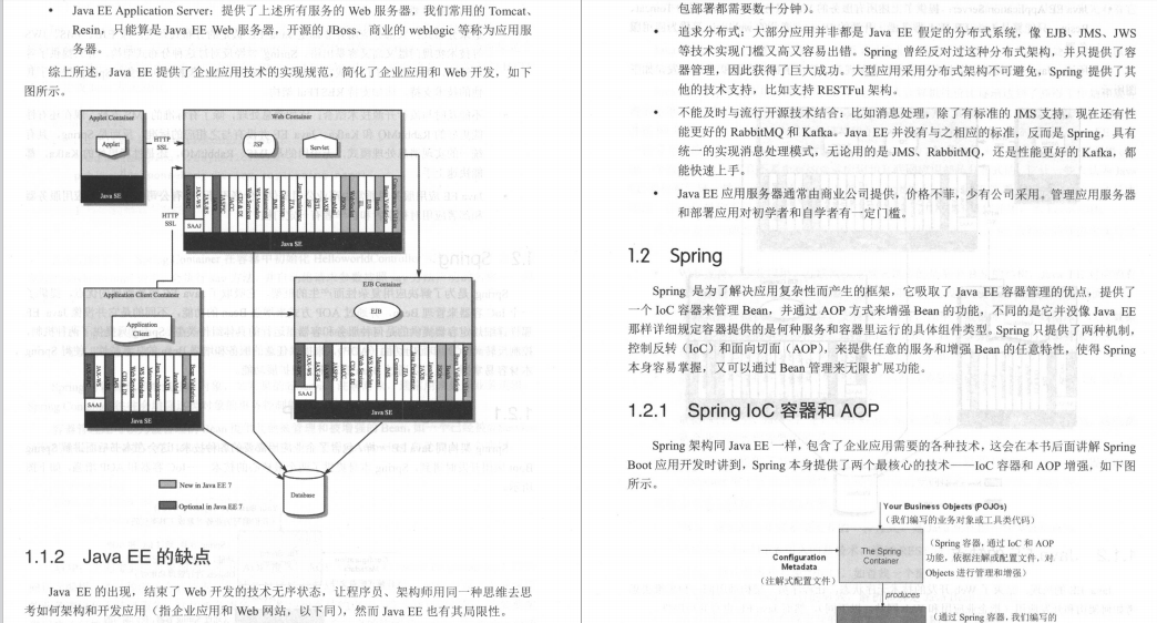 美團大牛耗時9個月著作:SpringBoot從初級到架構系統