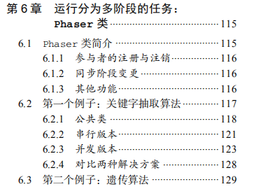 看阿里P8大牛手寫450頁檔案總結，讓你精通Java并發編程