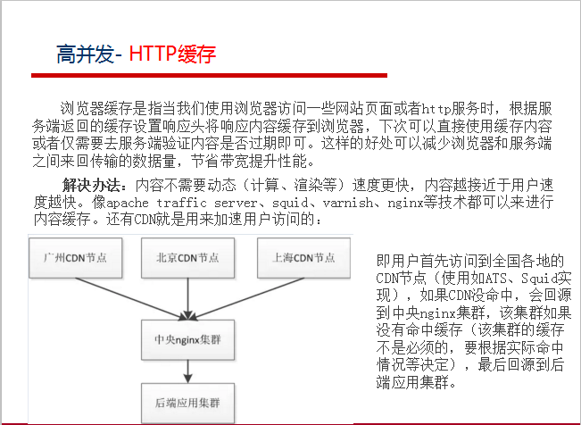 阿里巴巴資深架構師深度決議微服務架構設計之SpringCloud+Dubbo