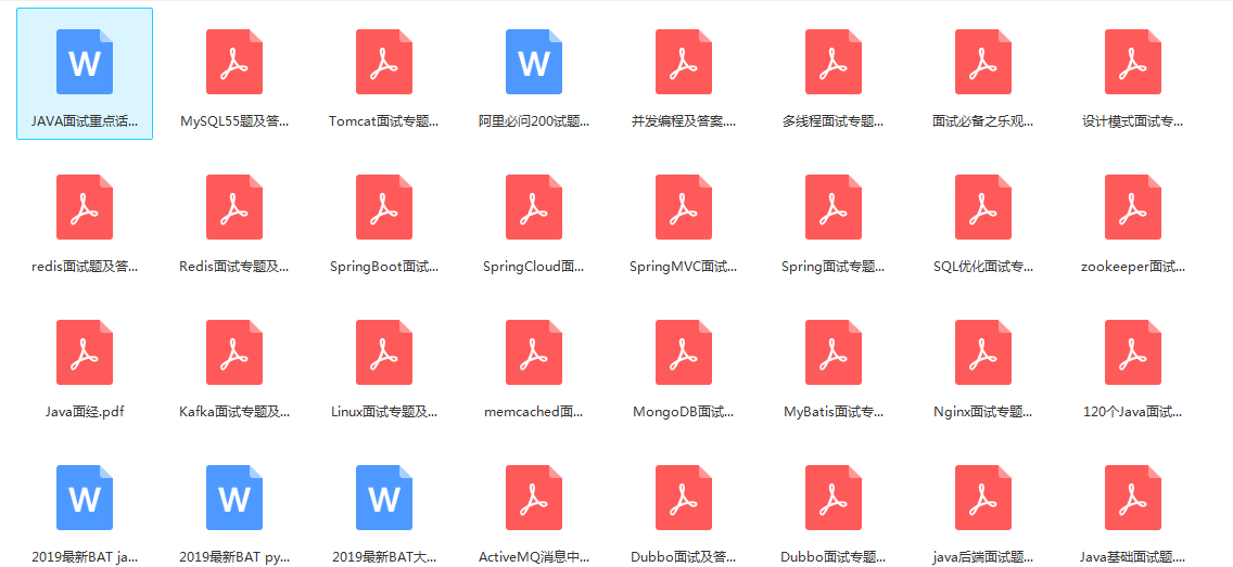 Java崗:螞蟻金服2019面經(快取+GC+Spring+HashMap+微服務)