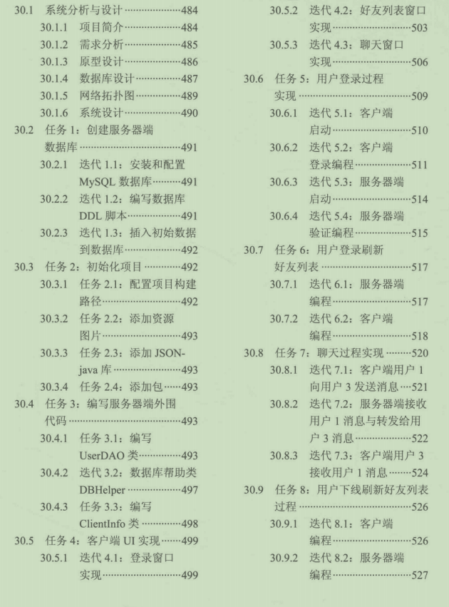 上線GitHub七天后就標星87.6K的Java大牛成長寶典