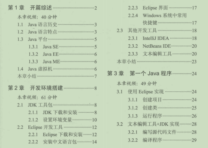 上線GitHub七天后就標星87.6K的Java大牛成長寶典