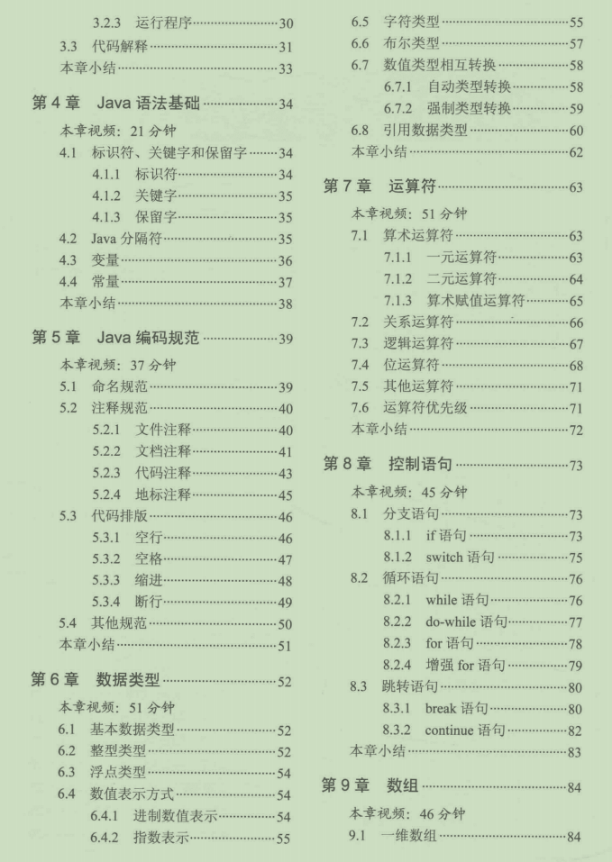 上線GitHub七天后就標星87.6K的Java大牛成長寶典