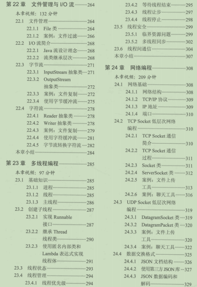 上線GitHub七天后就標星87.6K的Java大牛成長寶典