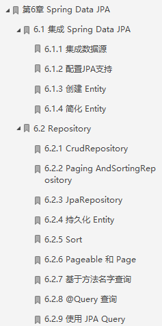 美團大牛耗時9個月著作:SpringBoot從初級到架構系統