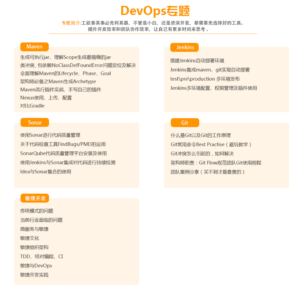 Java高級架構師(思維導圖)價值50k