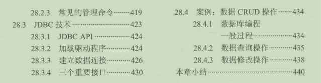 上線GitHub七天后就標星87.6K的Java大牛成長寶典