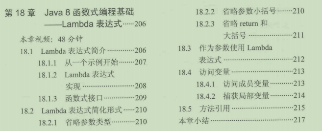 上線GitHub七天后就標星87.6K的Java大牛成長寶典
