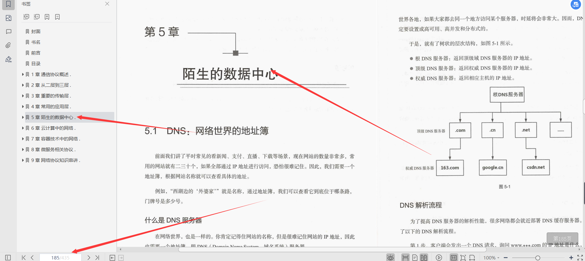 阿里P8級架構師十年心血終成Java核心精講與網路協議檔案；