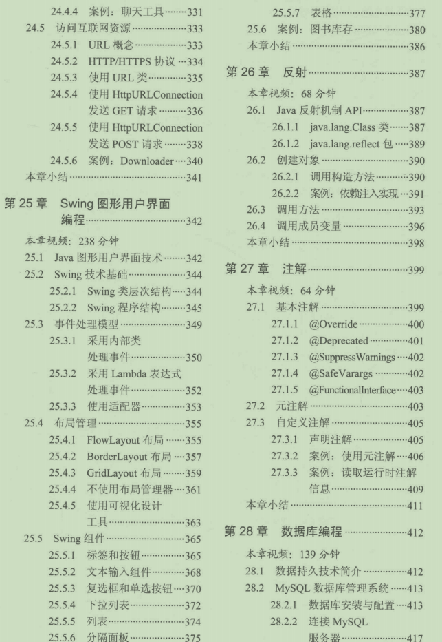上線GitHub七天后就標星87.6K的Java大牛成長寶典