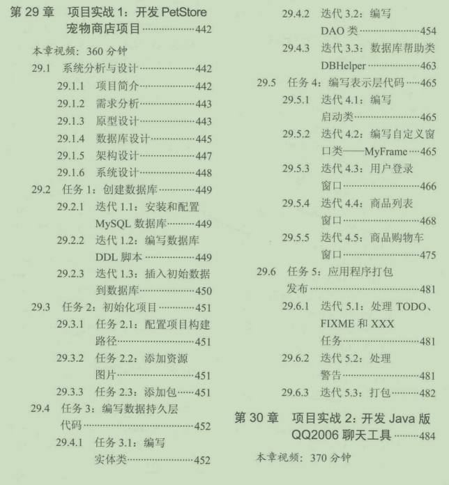 上線GitHub七天后就標星87.6K的Java大牛成長寶典