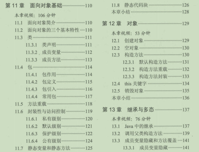 上線GitHub七天后就標星87.6K的Java大牛成長寶典