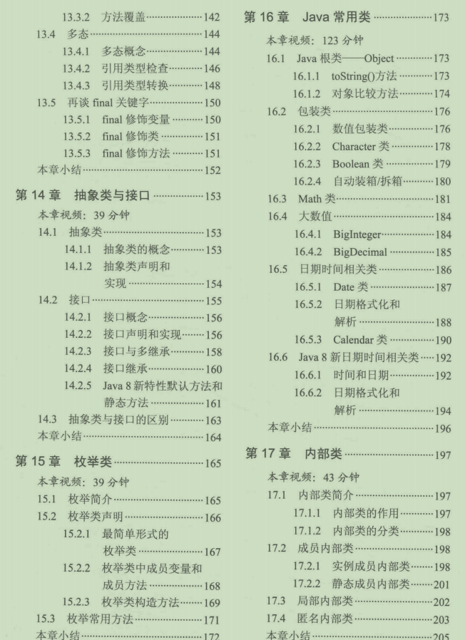 上線GitHub七天后就標星87.6K的Java大牛成長寶典