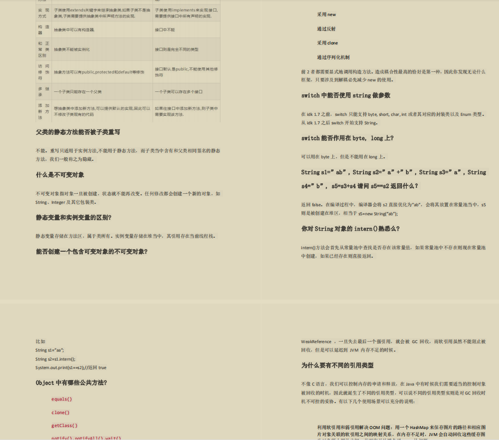 回顧今年Java崗面試經歷:位元組,美團,騰訊,螞蟻等,文末分享筆記
