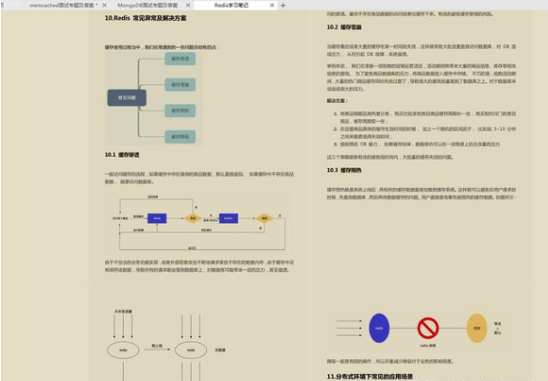 回顧今年Java崗面試經歷:位元組,美團,騰訊,螞蟻等,文末分享筆記