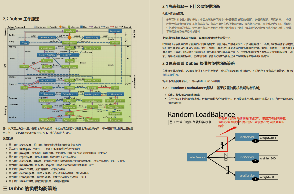 回顧今年Java崗面試經歷:位元組,美團,騰訊,螞蟻等,文末分享筆記