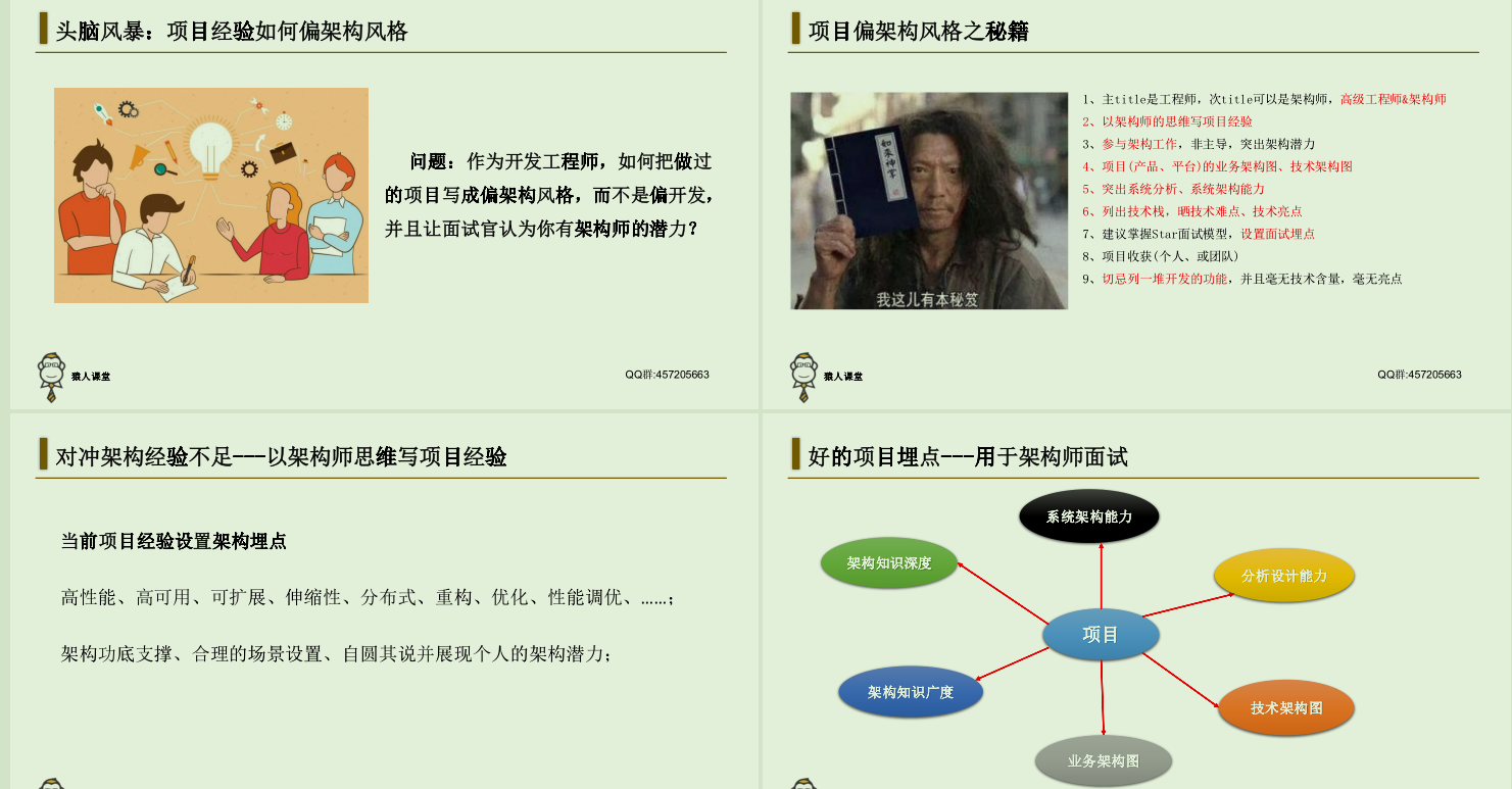 京東T9架構師手把手教你怎么寫年薪50萬的java簡歷
