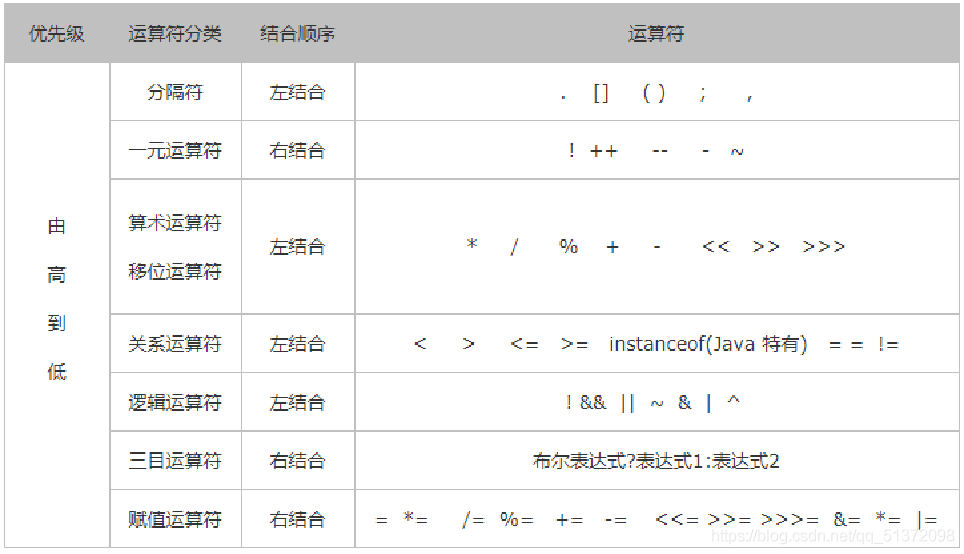 在這里插入圖片描述