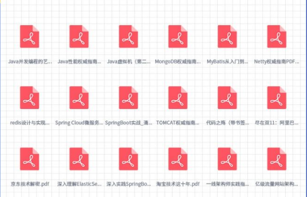 一名北漂三年的Java程式員的面試經歷和題庫總結
