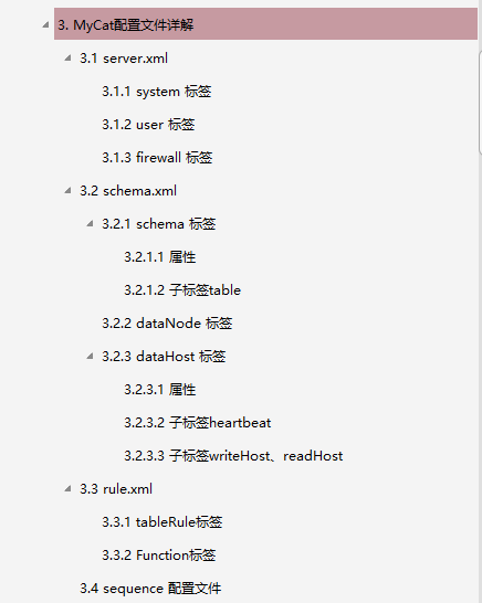 騰訊高級架構師熬夜整理:中間件MyCat實戰筆記,開放下載