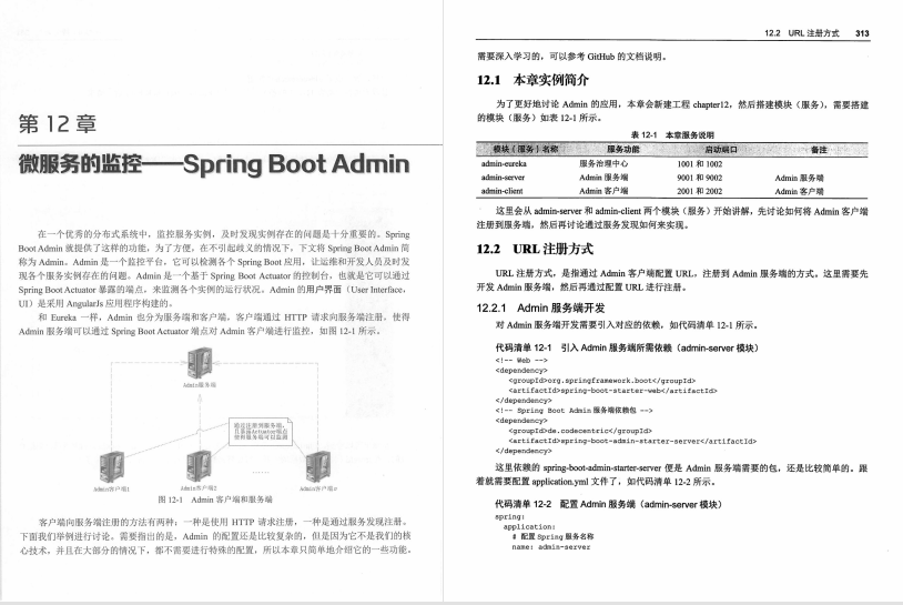 干貨!Spring Cloud系統實踐 阿里P8架構師都說好