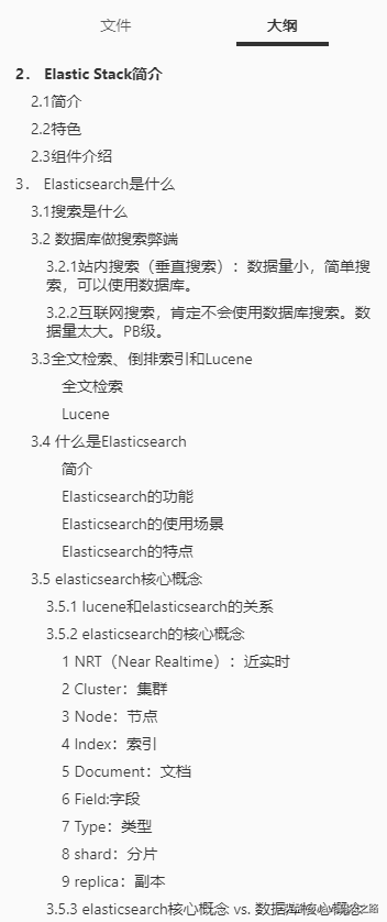 阿里限量出產Elasticsearch學習手冊,確定不心動?