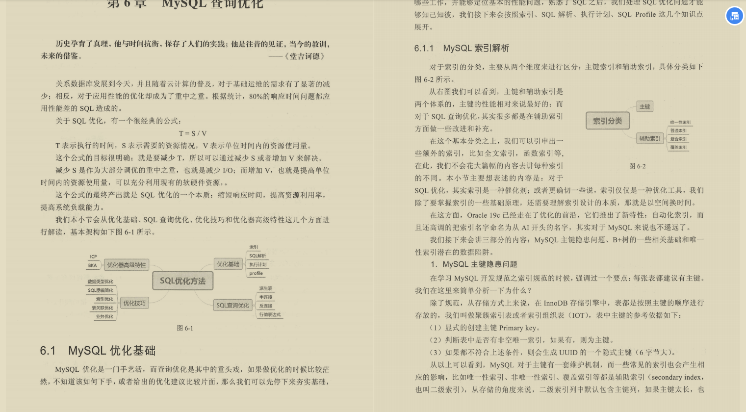 5張表的sql整懵阿里p7:你們能看明白自己寫的啥嗎?