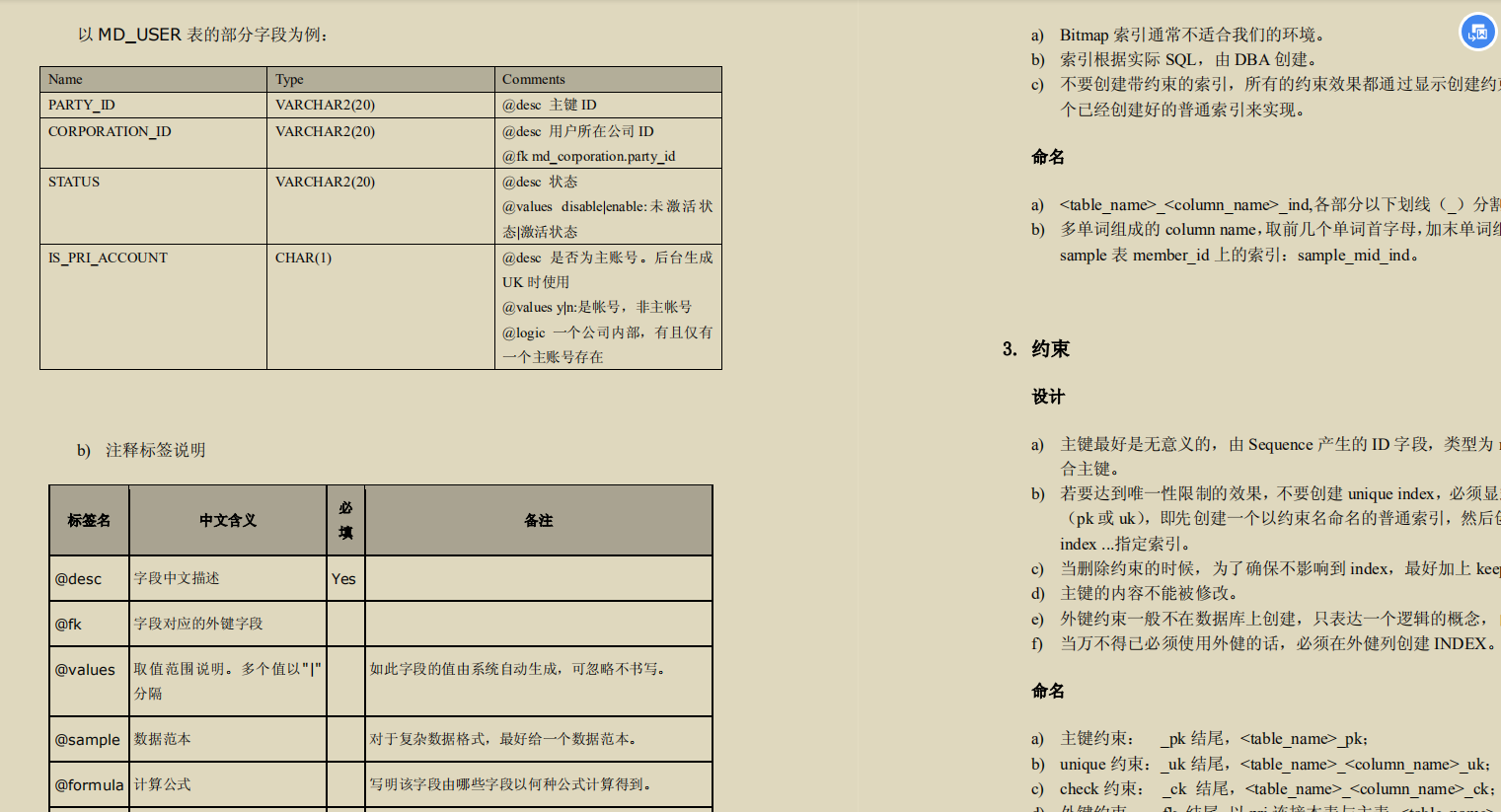 5張表的sql整懵阿里p7:你們能看明白自己寫的啥嗎?
