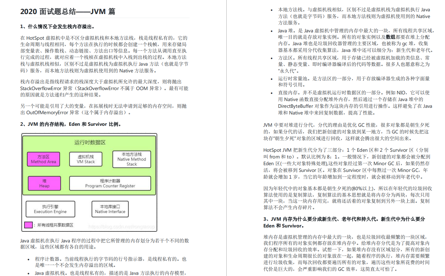 精選2020年大廠高頻Java面試真題集錦（含答案），面試一路開掛