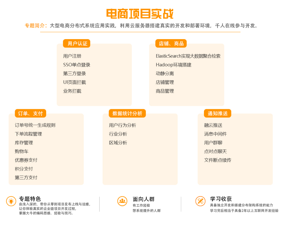 Java高級架構師（思維導圖）價值50k