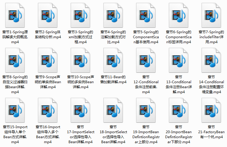三月看完吃透了這些原始碼/JVM/Redis/MySQL視頻后,成功跳槽漲薪18K