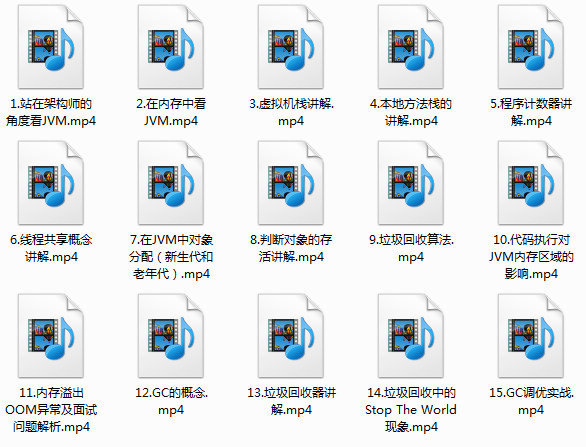 三月看完吃透了這些原始碼/JVM/Redis/MySQL視頻后,成功跳槽漲薪18K