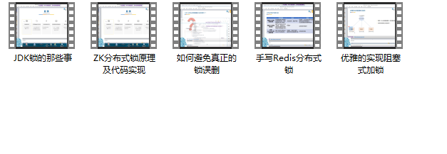 三月看完吃透了這些原始碼/JVM/Redis/MySQL視頻后,成功跳槽漲薪18K