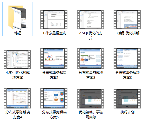 三月看完吃透了這些原始碼/JVM/Redis/MySQL視頻后,成功跳槽漲薪18K