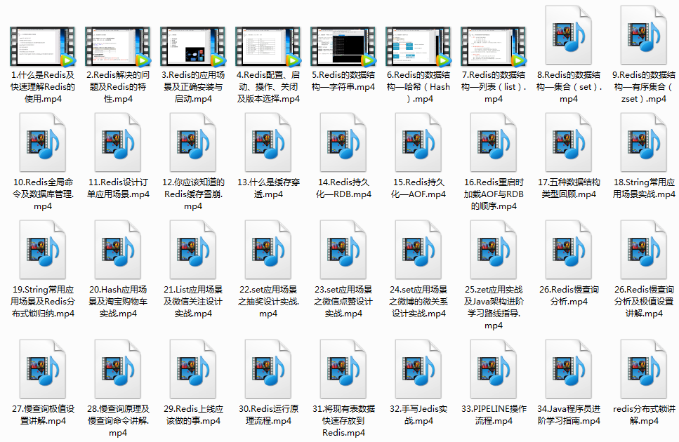 三月看完吃透了這些原始碼/JVM/Redis/MySQL視頻后,成功跳槽漲薪18K