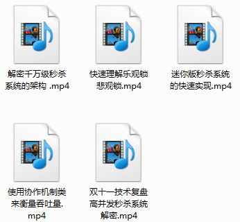 三月看完吃透了這些原始碼/JVM/Redis/MySQL視頻后,成功跳槽漲薪18K