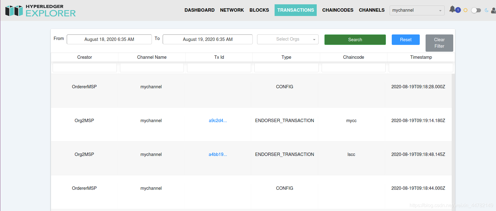 TRANSACTIONS1
