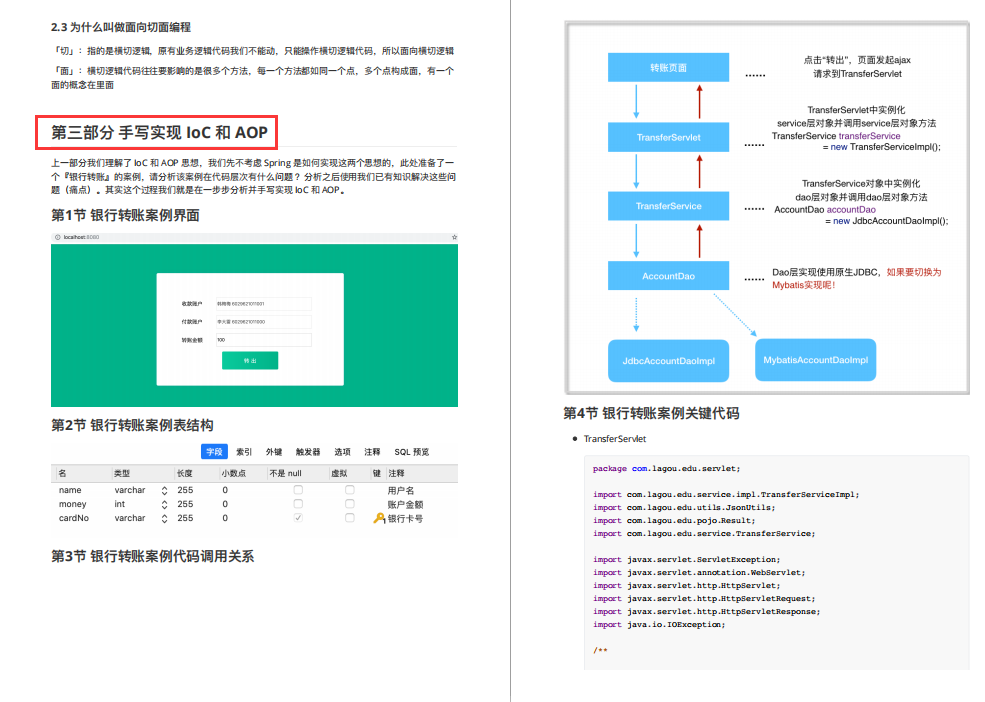位元組跳動二面被血虐,狂補spring/并發/演算法我又可以了