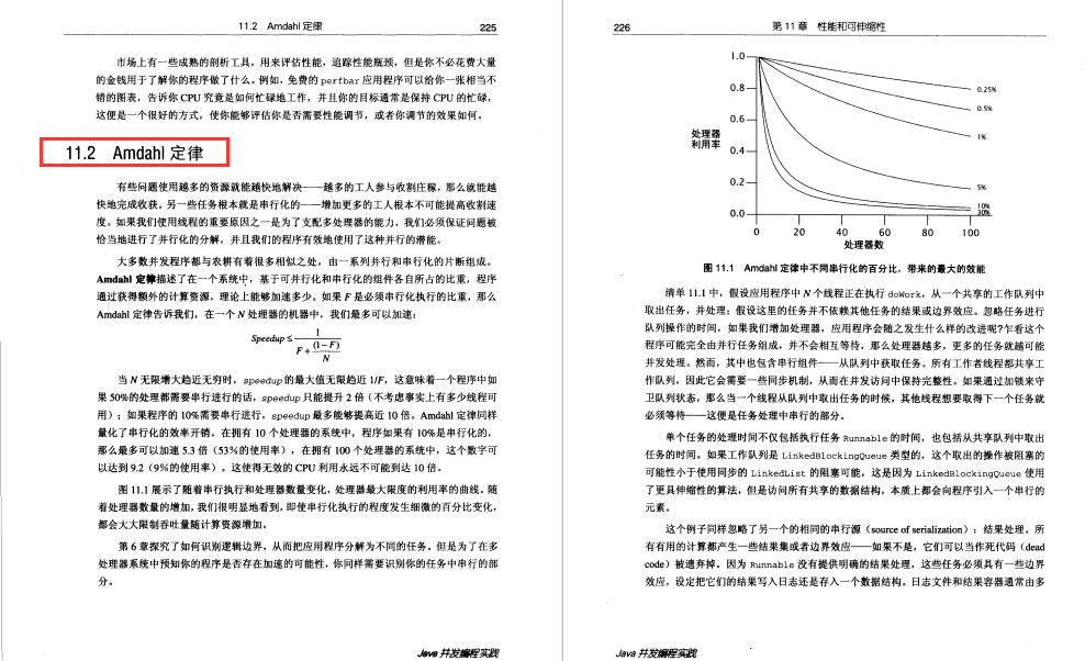 位元組跳動二面被血虐,狂補spring/并發/演算法我又可以了