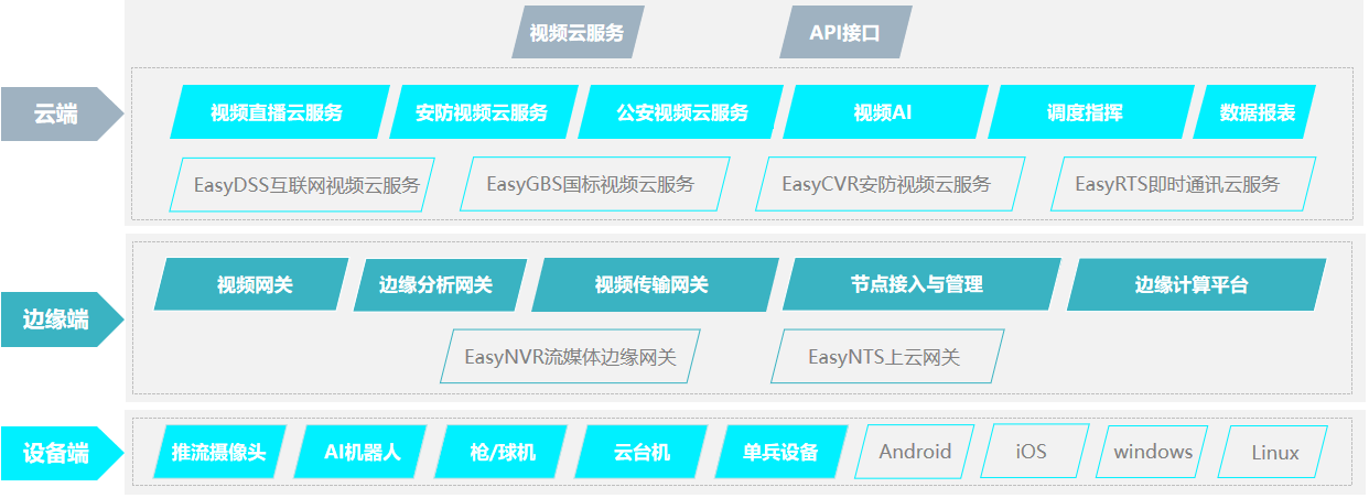 云邊端.png