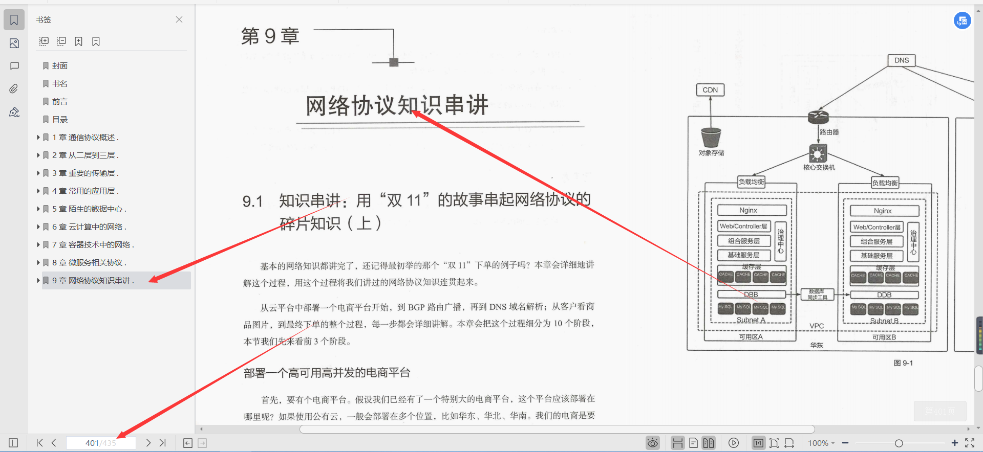 阿里P8級架構師十年心血終成Java核心精講與網路協議檔案；