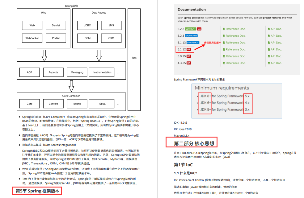 位元組跳動二面被血虐，狂補spring/并發/演算法我又可以了