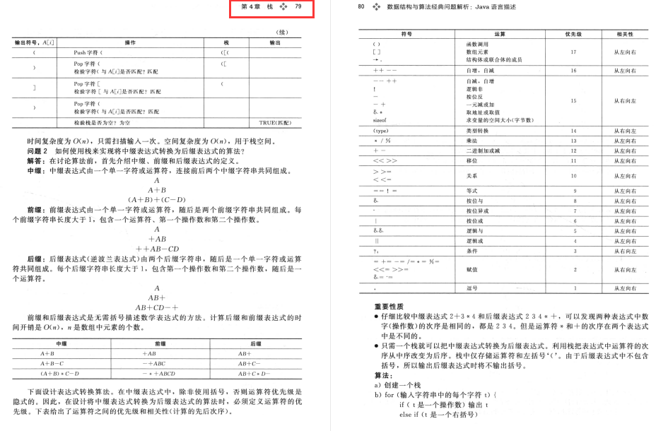 位元組跳動二面被血虐，狂補spring/并發/演算法我又可以了