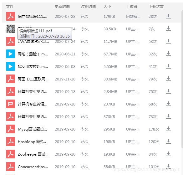 Java面試