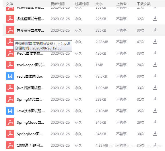 Java面試