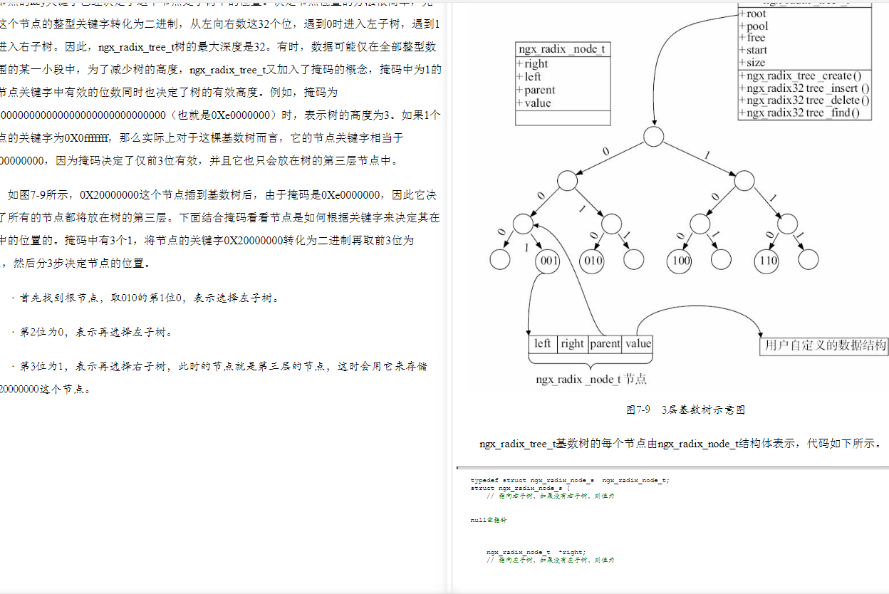 分布式天花板?阿里百萬架構師的ZK+Dubbo筆記,顛覆認知